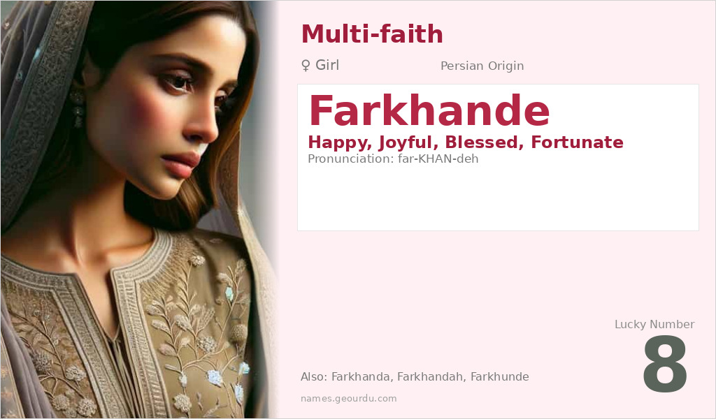Farkhande Name Meaning and Details