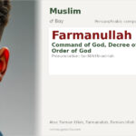 Farmanullah Name Meaning and Details