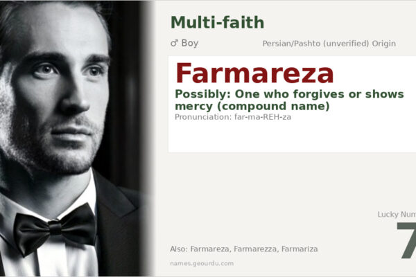 Farmareza Name Meaning — Origin, Gender & Details (2025)