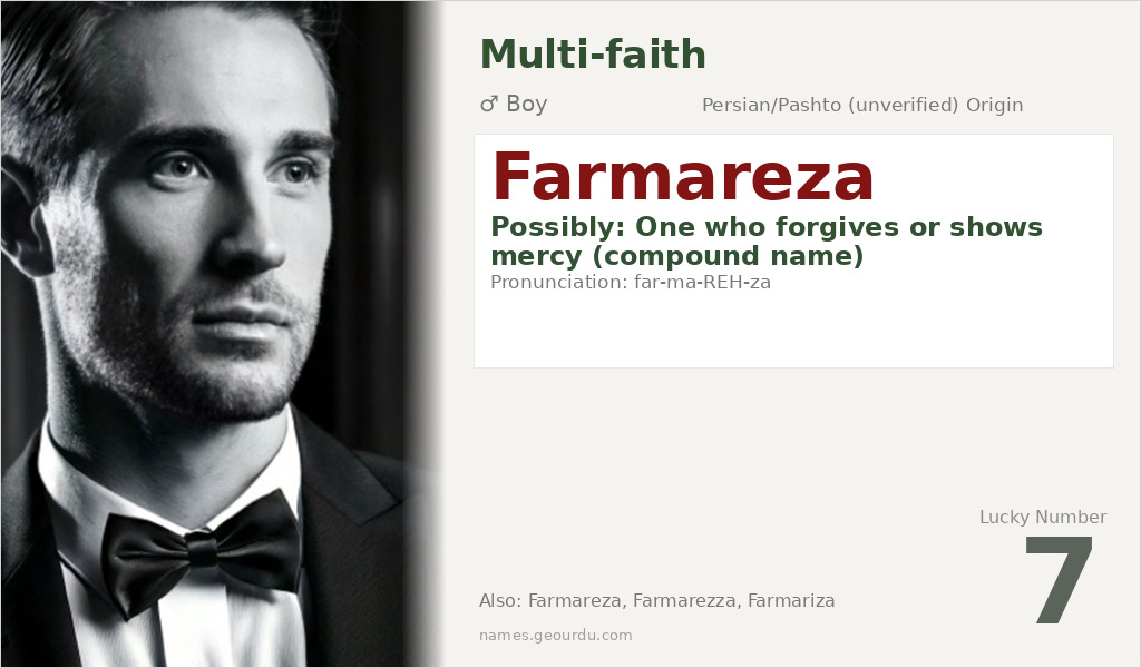 Farmareza Name Meaning and Details