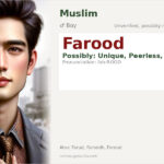 Farood Name Meaning and Details