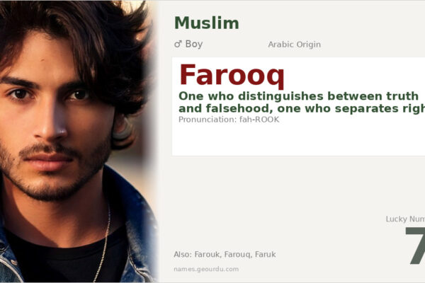 Farooq Name Meaning — Arabic Origin, Boy Name & Islamic Significance (2025)