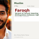 Faroqh Name Meaning and Details