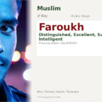 Faroukh Name Meaning and Details