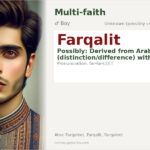 Farqalit Name Meaning and Details