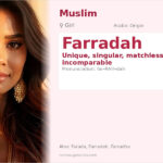 Farradah Name Meaning and Details