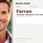 Farran Name Meaning and Details