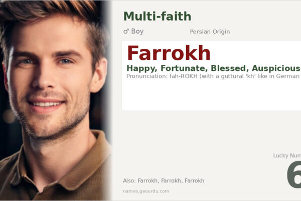Farrokh Name Meaning — Persian Origin, Boy Name & Details (2025)