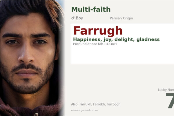 Farrugh Name Meaning — Persian Origin, Boy’s Name & Details (2025)