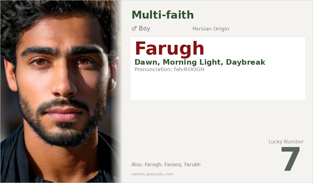 Farugh Name Meaning and Details