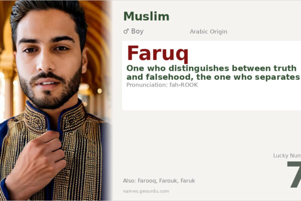 Faruq Name Meaning — Arabic Origin, Boy Name & Historical Significance (2025)