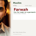 Farwah Name Meaning and Details