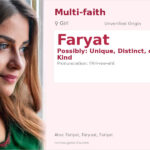 Faryat Name Meaning and Details