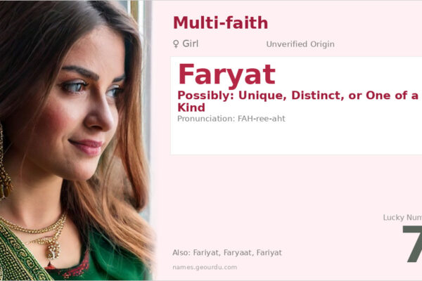 Faryat Name Meaning — Origin, Gender & Details (2025)