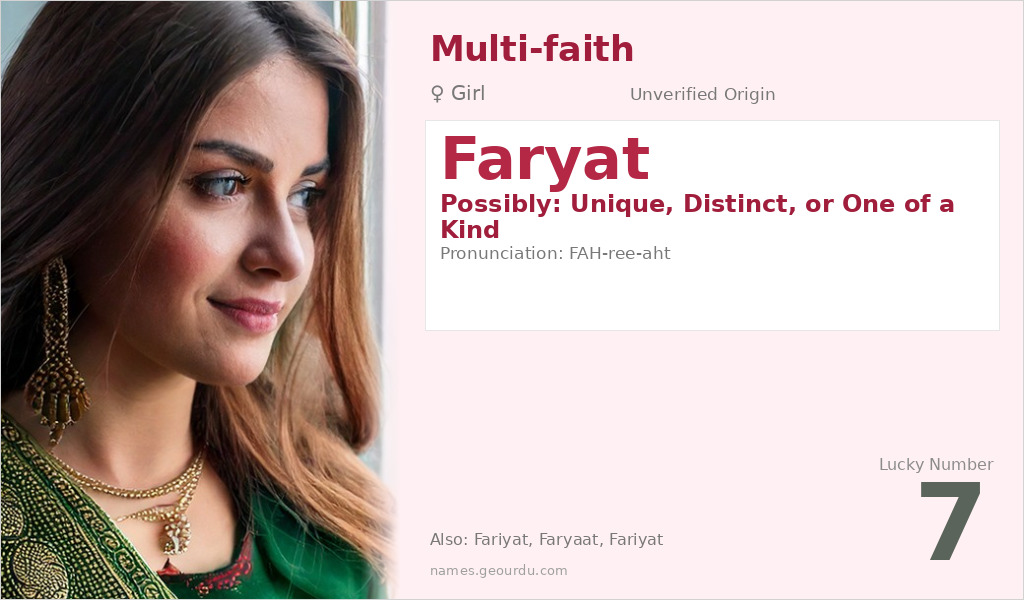 Faryat Name Meaning and Details