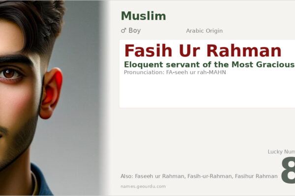 Fasih Ur Rahman Meaning — Arabic Origin, Boy Name & Details (2025)