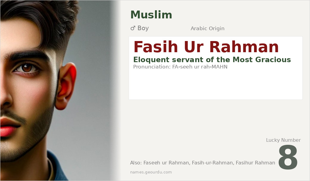 Fasih Ur Rahman Name Meaning and Details