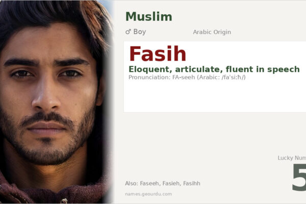Fasih Name Meaning — Arabic Origin, Boy & Details (2025)