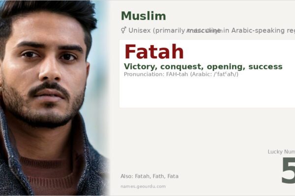 Fatah Name Meaning — Arabic Origin, Victory & Details (2025)