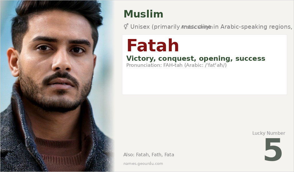 Fatah Name Meaning and Details