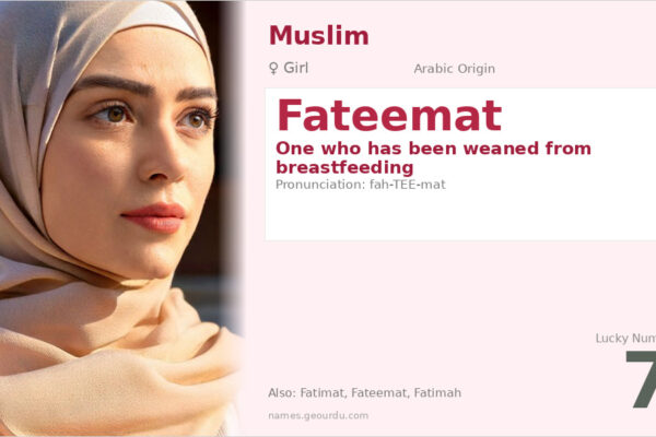Fateemat Name Meaning — Arabic Origin, Girl Name & Details (2025)