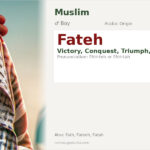 Fateh Name Meaning and Details