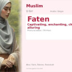 Faten Name Meaning and Details