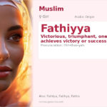 Fathiyya Name Meaning and Details