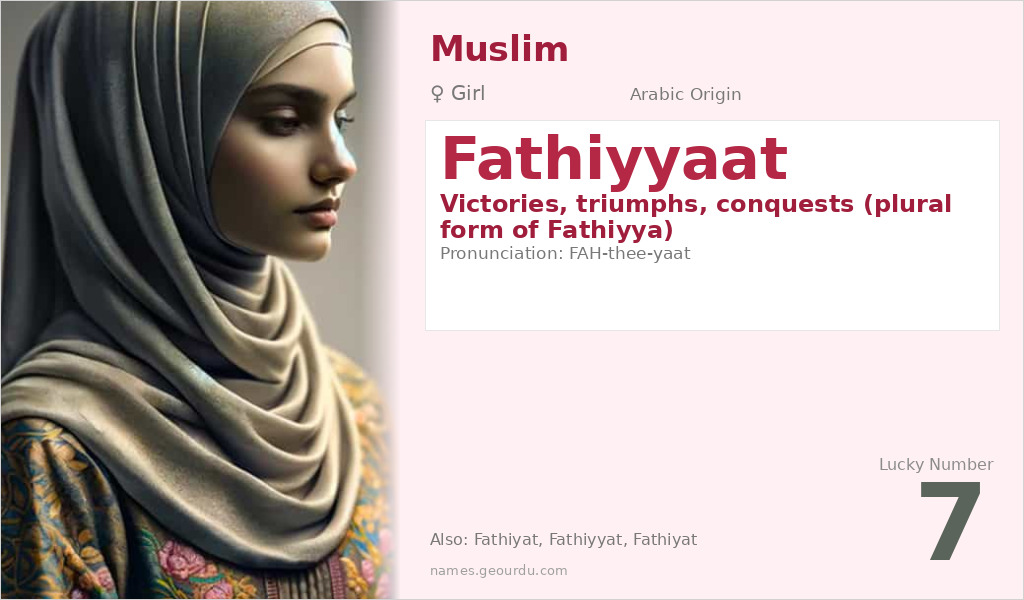 Fathiyyaat Name Meaning and Details