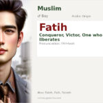 Fatih Name Meaning and Details