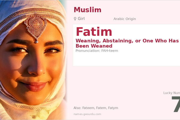 Fatim Name Meaning — Origin, Gender & Details (2025)