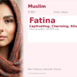 Fatina Name Meaning and Details