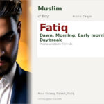 Fatiq Name Meaning and Details