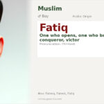 Fatiq Name Meaning and Details