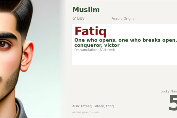 Fatiq Name Meaning — Arabic Origin, Boy Name & Details (2025)