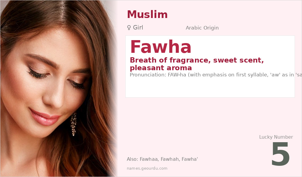 Fawha Name Meaning and Details