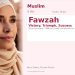Fawzah Name Meaning and Details