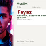 Fayaz Name Meaning and Details