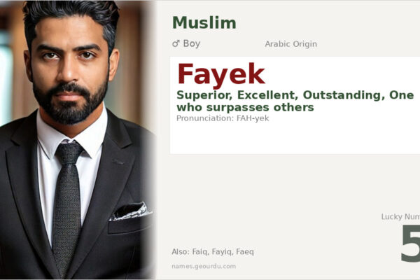 Fayek Name Meaning — Arabic Origin, Boy Name & Details (2025)