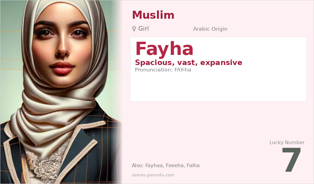 Fayha Name Meaning and Details