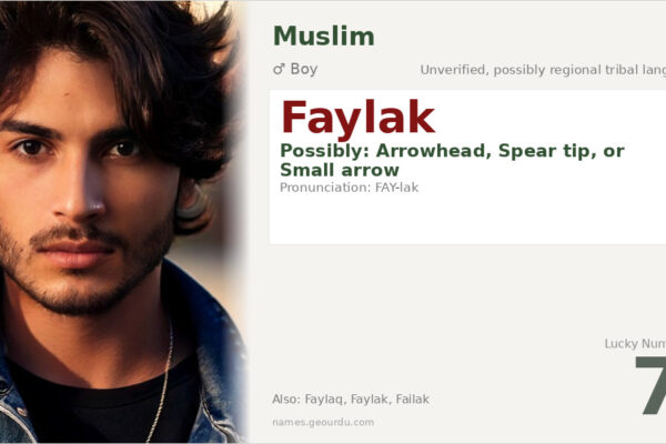 Faylak Name Meaning — Origin, Gender & Details (2025)