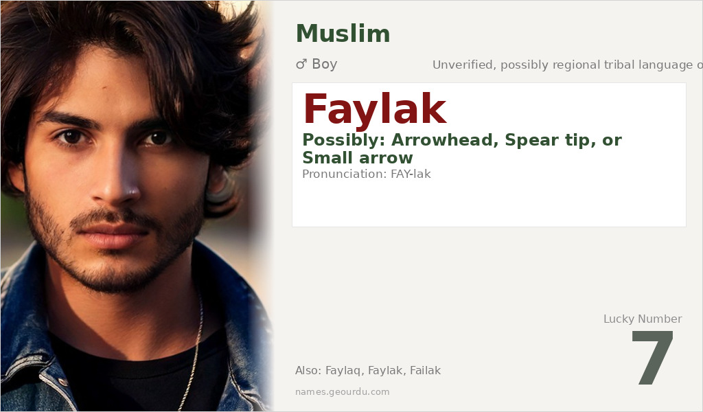 Faylak Name Meaning and Details