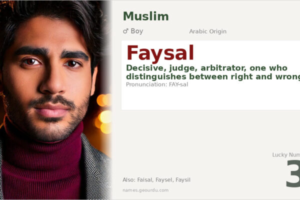 Faysal Name Meaning — Arabic Origin, Boy Name & Details (2025)