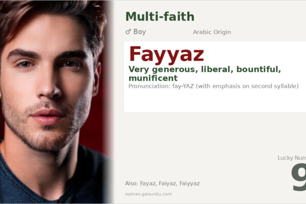 Fayyaz Name Meaning — Arabic Origin, Boy Name & Details (2025)