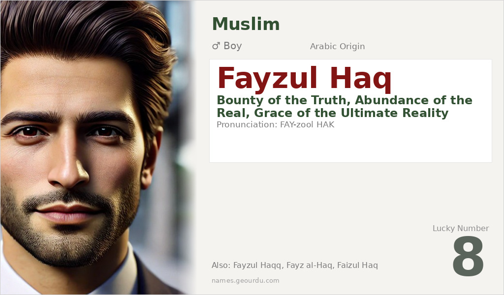 Fayzul Haq Name Meaning and Details