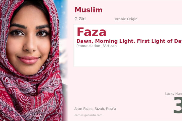 Faza Name Meaning — Arabic Origin, Girl Name & Details (2025)
