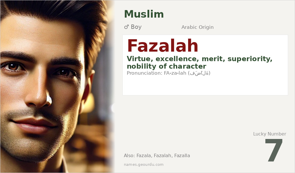 Fazalah Name Meaning and Details