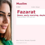Fazarat Name Meaning and Details