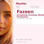 Fazeen Name Meaning and Details