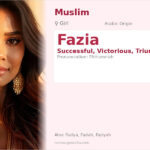 Fazia Name Meaning and Details